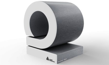 Brushed-Steel